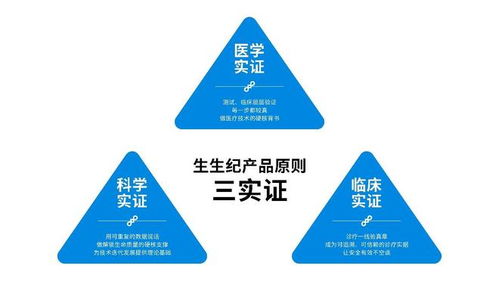 数字技术赋能健康消费 智能健康科技品牌斩获数千万融资