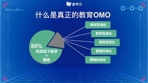 爱学习暑期AI精品课上线 OMO转型五大在线化数字技术服务助力机构升级