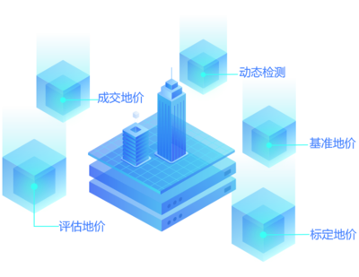 智云集思 以科技赋能，打造新型智慧城市新标杆